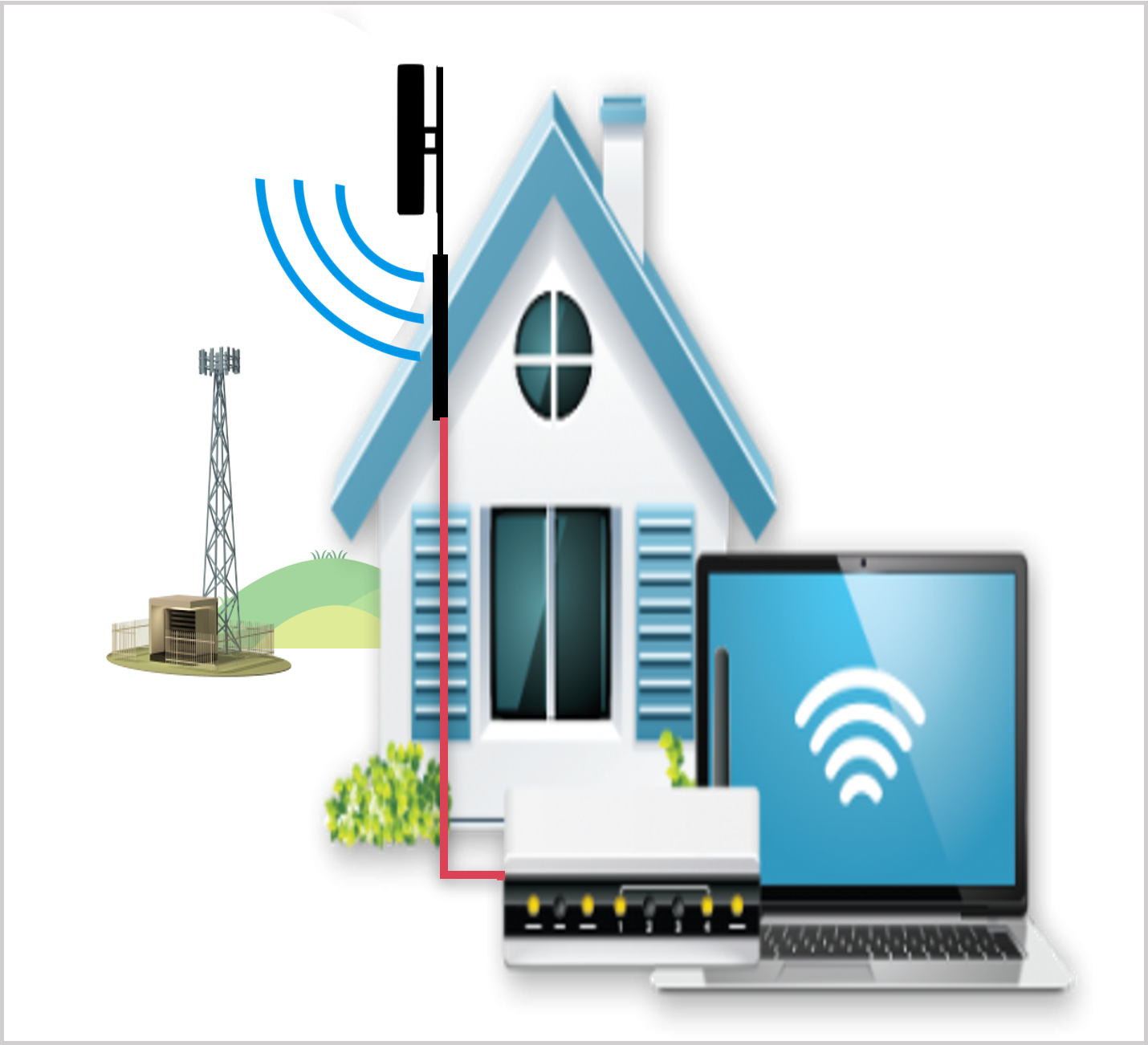 Tribal Broadband Communications